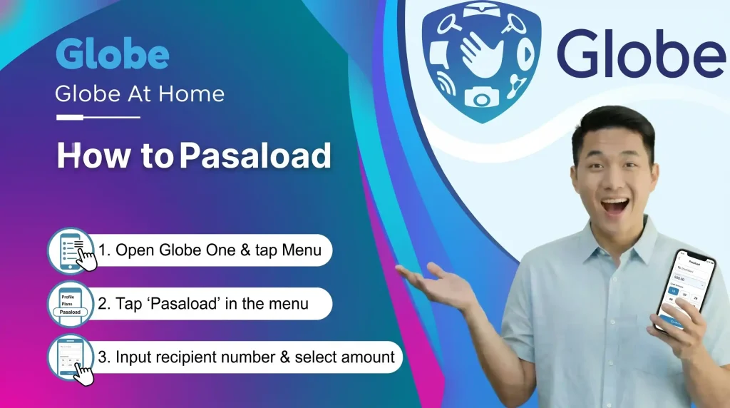 How to Pasaload on Globe